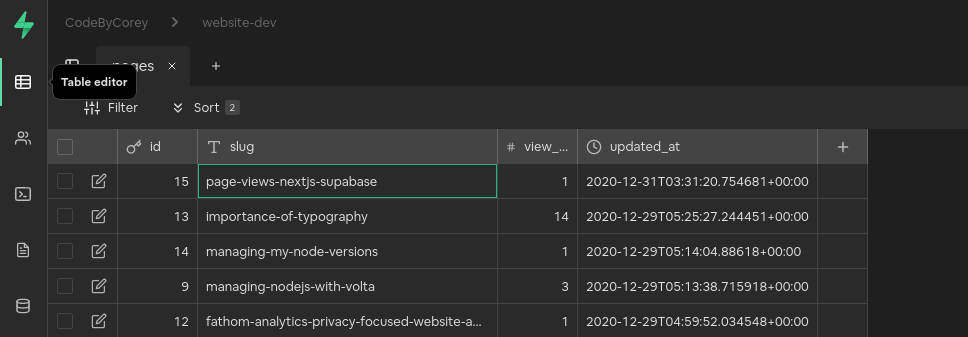 Verify your table is populated on Supabase screenshot